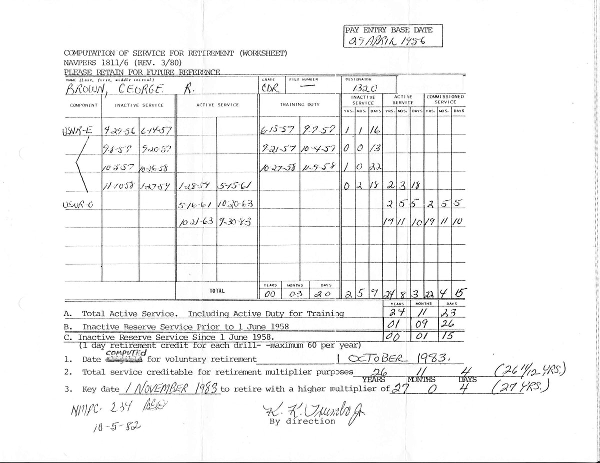 Colt Government Model 45ACP SN:322203-C MFG:1968