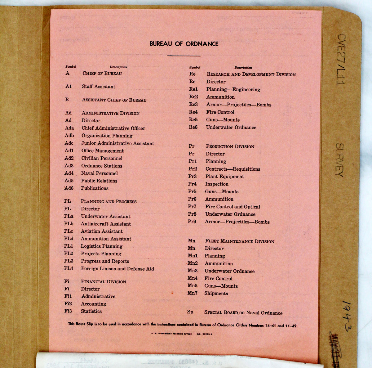 Colt M1911A1 45ACP SN:711475 MFG:1937 Navy - USS SUWANEE - Lt. George J. Seel