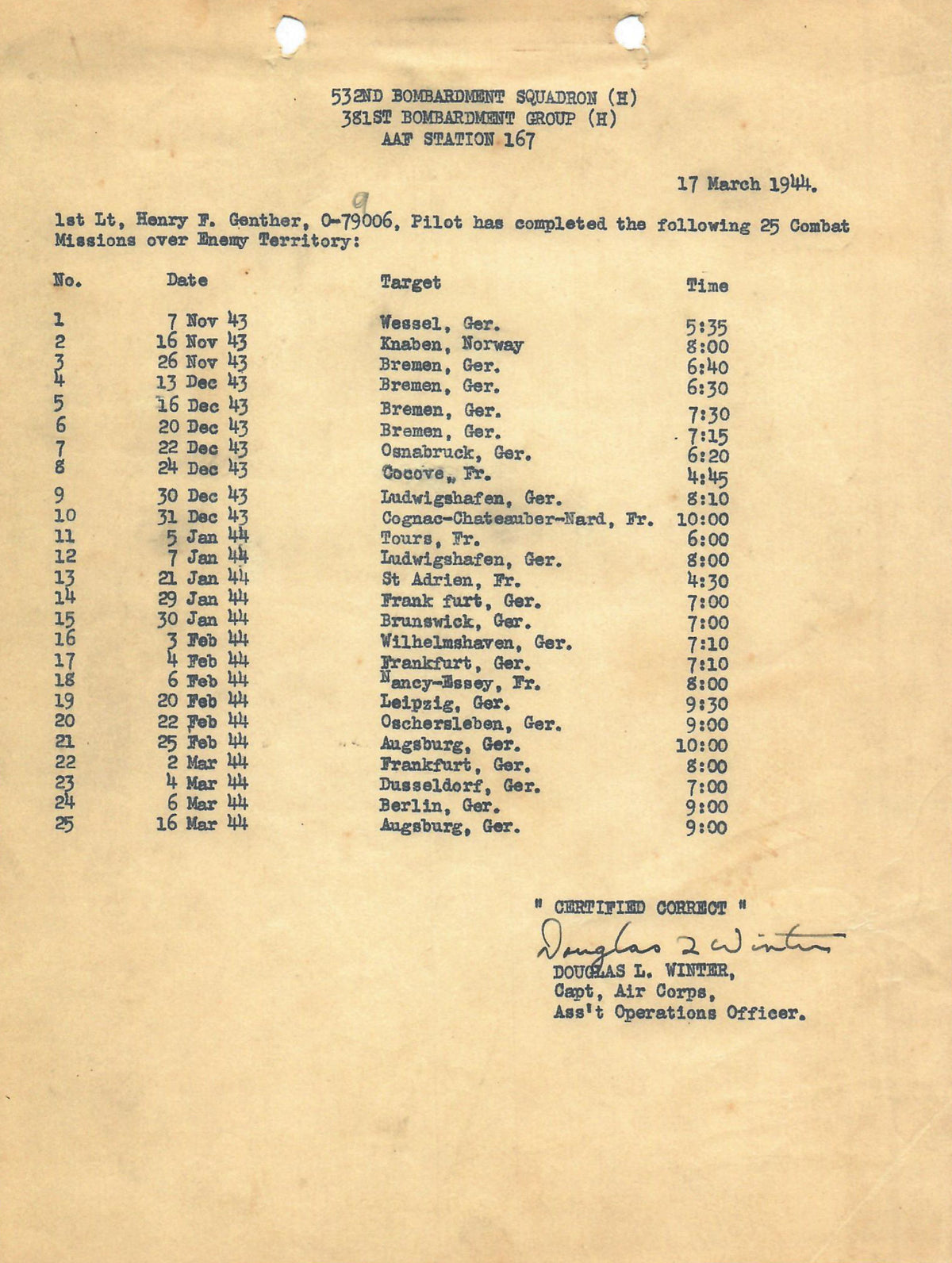 Ithaca M1911A1 45ACP SN:865858 MFG:1943 - Lt. Genther