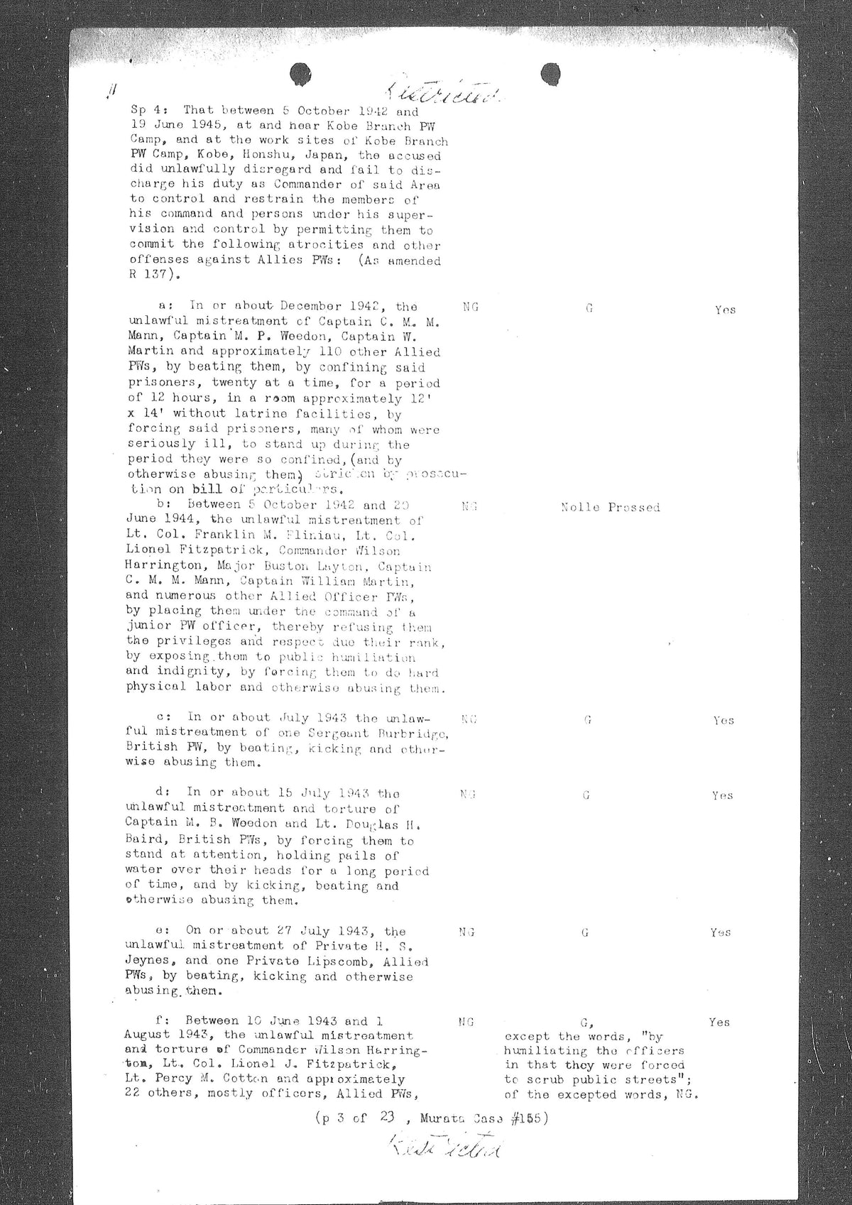 Colt Government Model 45ACP SN:C220146 MFG:1946